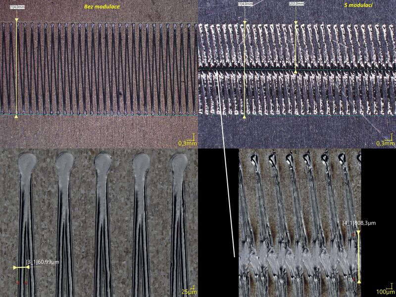 Modulace rozmítání laserového paprsku